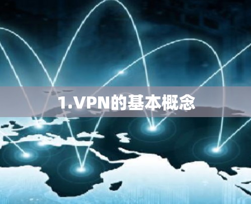 1.VPN的基本概念