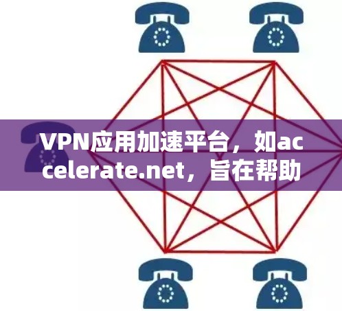 VPN应用加速平台，如accelerate.net，旨在帮助用户更快地连接外部网络资源。以下是对该平台的详细分步说明，包括如何选择适合的加速软件、如何配置VPN应用以及如何优化流量