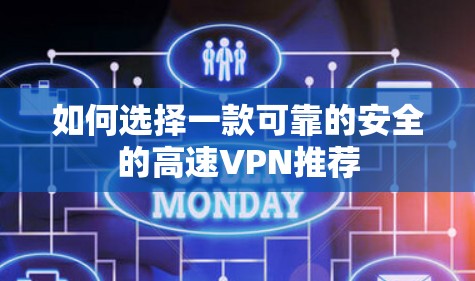 如何选择一款可靠的安全的高速VPN推荐