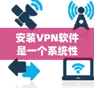 安装VPN软件是一个系统性的过程，需要遵循以下步骤和注意事项