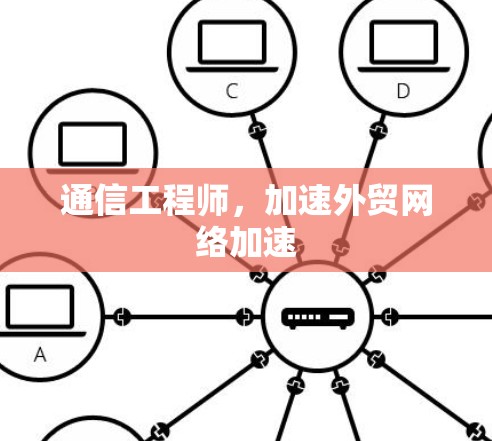通信工程师，加速外贸网络加速