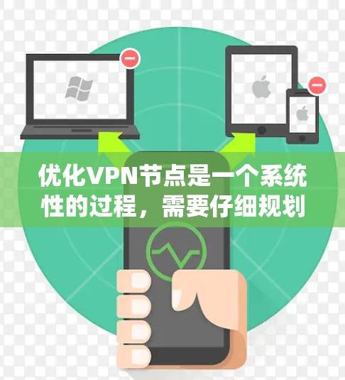 优化VPN节点是一个系统性的过程，需要仔细规划和执行。以下是一个有条理的步骤指南，帮助您高效地优化VPN节点