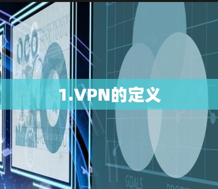 1.VPN的定义