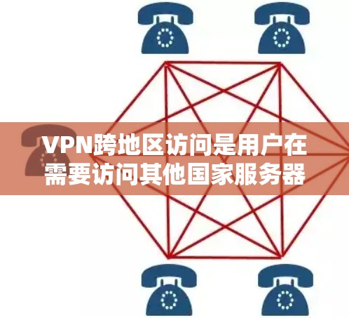 VPN跨地区访问是用户在需要访问其他国家服务器或用户时常见的问题。以下是解决此类问题的步骤和方法