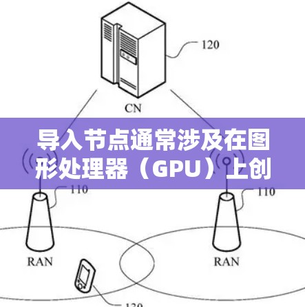 导入节点通常涉及在图形处理器（GPU）上创建或管理节点，用于处理特定的数据或任务。以下是一般步骤