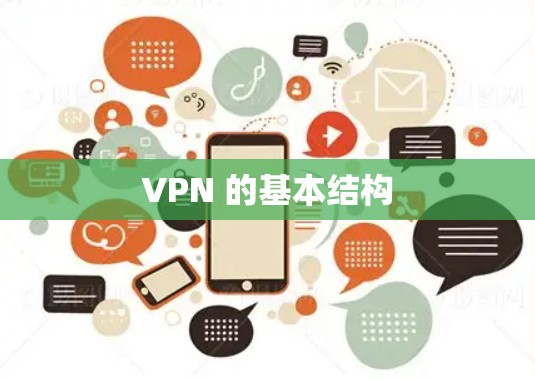 VPN 的基本结构