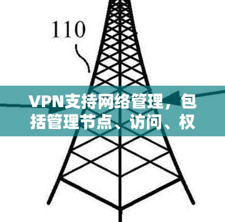 VPN支持网络管理，包括管理节点、访问、权限、资源分配和安全监控。以下是详细的步骤说明