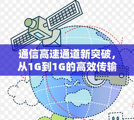 通信高速通道新突破，从1G到1G的高效传输技术