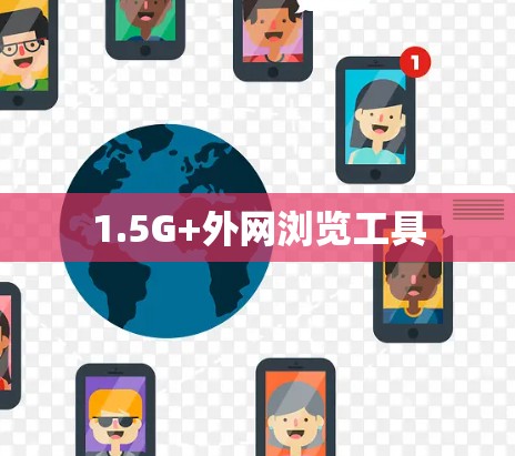 1.5G+外网浏览工具