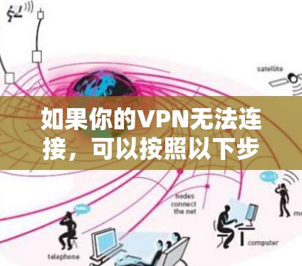 如果你的VPN无法连接，可以按照以下步骤进行排查