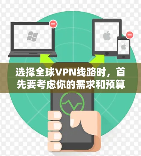 选择全球VPN线路时，首先要考虑你的需求和预算。以下是一些常见的全球VPN线路和选择建议