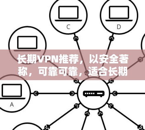 长期VPN推荐，以安全著称，可靠可靠，适合长期使用