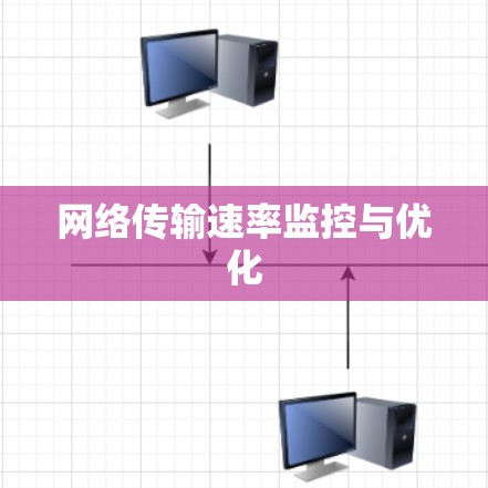网络传输速率监控与优化