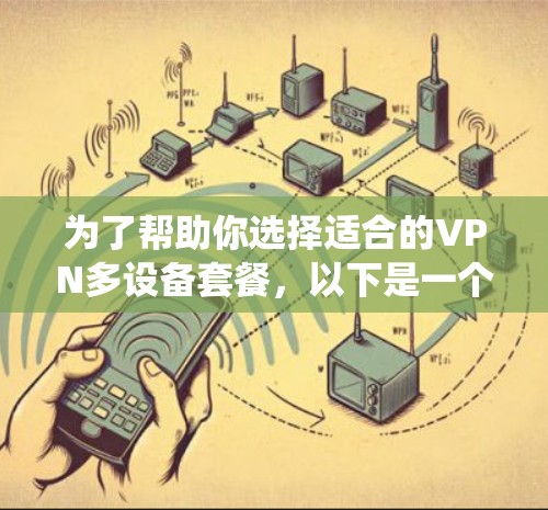 为了帮助你选择适合的VPN多设备套餐，以下是一个系统化的推荐流程