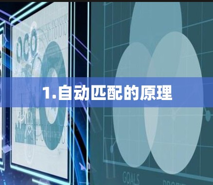 1.自动匹配的原理