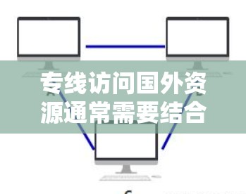 专线访问国外资源通常需要结合具体项目和企业的具体情况来确定。以下是一些建议，帮助您更好地访问国外资源
