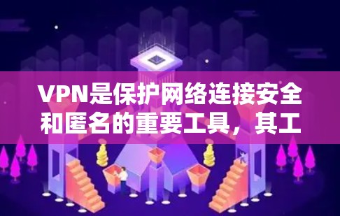 VPN是保护网络连接安全和匿名的重要工具，其工作原理基于加密技术，通过加密来确保数据传输的安全性。以下是VPN在访问海外网站中的具体应用和注意事项