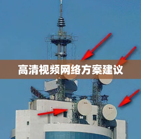 高清视频网络方案建议