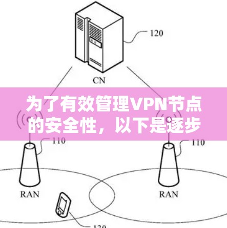 为了有效管理VPN节点的安全性，以下是逐步的解决方案