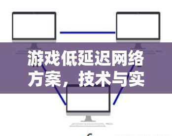 游戏低延迟网络方案，技术与实践