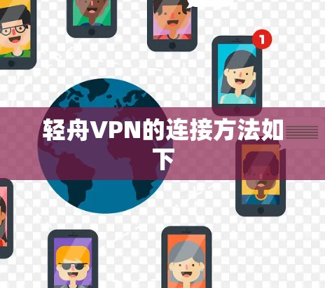 轻舟VPN的连接方法如下