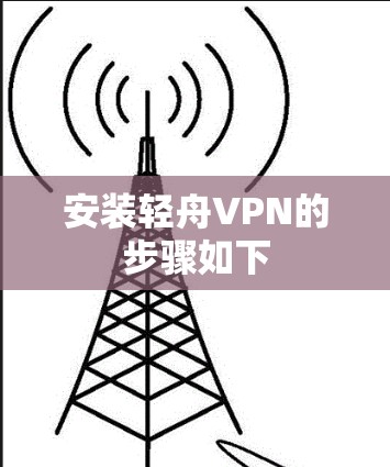 安装轻舟VPN的步骤如下
