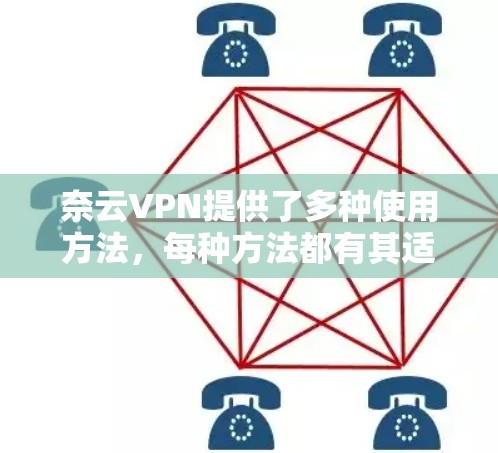 奈云VPN提供了多种使用方法，每种方法都有其适用场景和注意事项。以下是详细的使用方法和步骤
