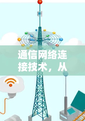 通信网络连接技术，从早期到现代的创新与发展