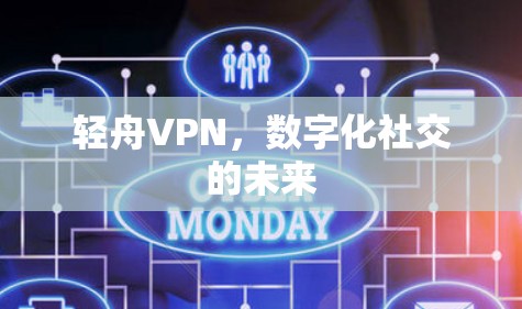 轻舟VPN，数字化社交的未来