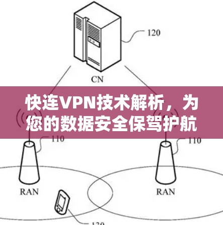 快连VPN技术解析，为您的数据安全保驾护航