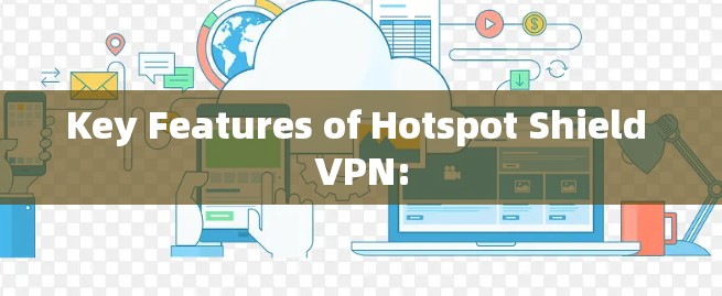 Key Features of Hotspot Shield VPN: