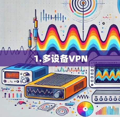 1.多设备VPN