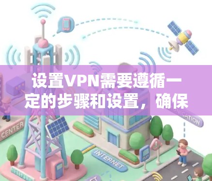 设置VPN需要遵循一定的步骤和设置，确保安全可靠。以下是一个详细的步骤指南