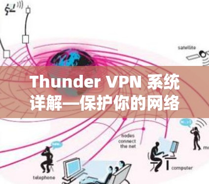 Thunder VPN 系统详解—保护你的网络安全