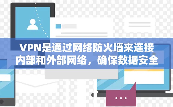 VPN是通过网络防火墙来连接内部和外部网络，确保数据安全和速率的网络服务。以下是逐步的学习和使用指南