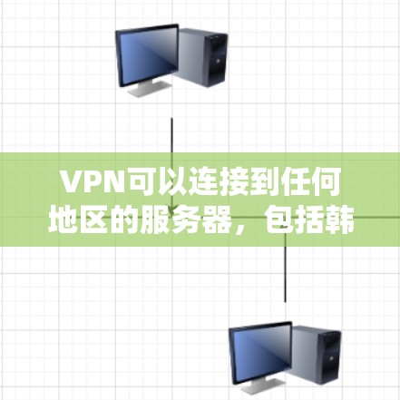 VPN可以连接到任何地区的服务器，包括韩国。以下是使用VPN连接韩国服务器的步骤和注意事项