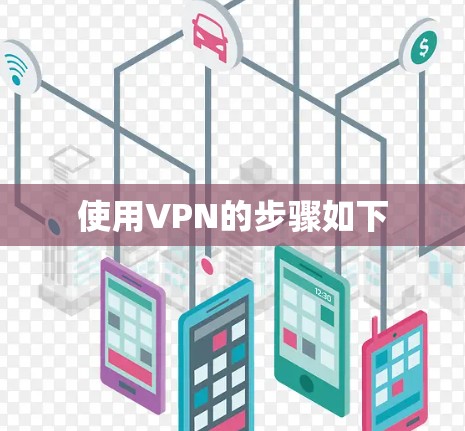 使用VPN的步骤如下