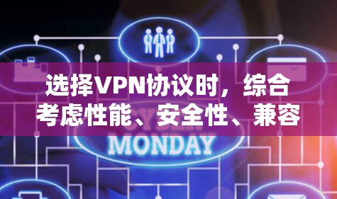 选择VPN协议时，综合考虑性能、安全性、兼容性、价格和使用环境是关键。以下是一些综合考虑的因素和推荐