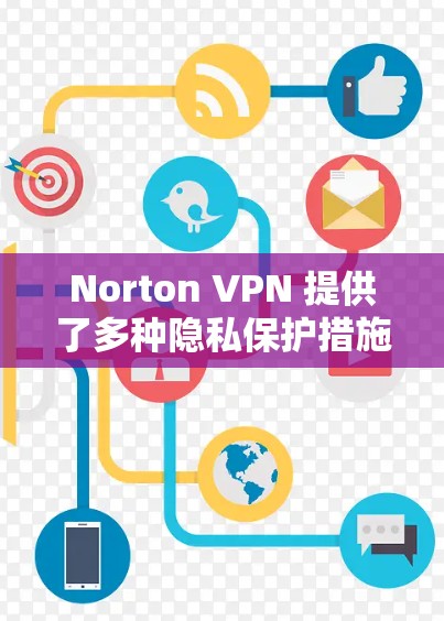 Norton VPN 提供了多种隐私保护措施，以确保用户的网络使用既安全又隐私。以下是一些主要的隐私保护方式和建议